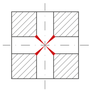 Anwendungssituation Querbohrungen mit dem Entgratwerkzeug COFA-X