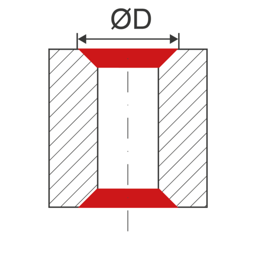 SNAP Tool Selector: Fasdurchmesser SNAP_Tool Selector_Fasdurchmesser