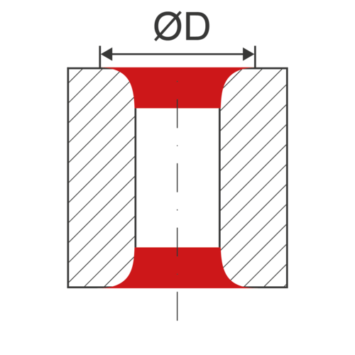 DL2 Tool Selector: Entgratdurchmesser DL2_Tool Selector_Entgratdurchmesser