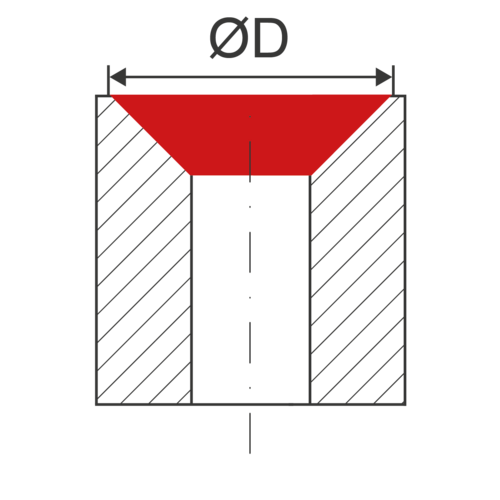 GH-K Tool Selector: Senkdurchmesser GHK_Tool Selector_Senkdurchmesser