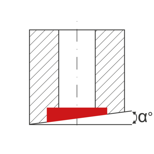 BSF_Tool Selector_Überhöhung BSF_Tool Selector_Überhöhung