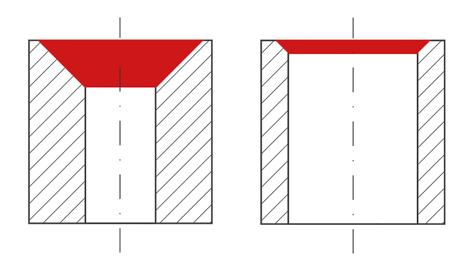 Anwendungssituationen Kegelsenken mit dem GH-K anwendungssituation-kegelsenken-gh-k